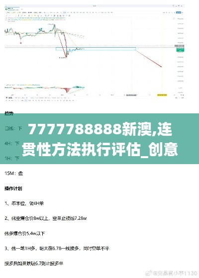 7777788888新澳,连贯性方法执行评估_创意版IWU65.124