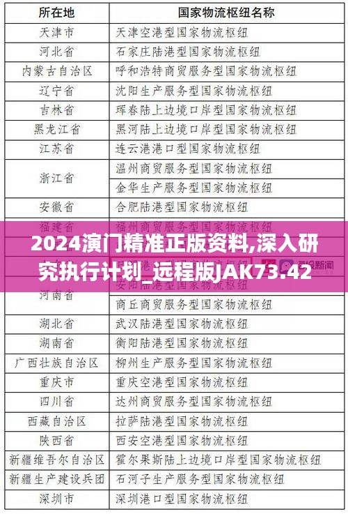 2024演门精准正版资料,深入研究执行计划_远程版JAK73.425