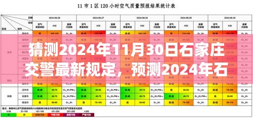 2024年石家庄交警最新规定预测与交通管理未来展望