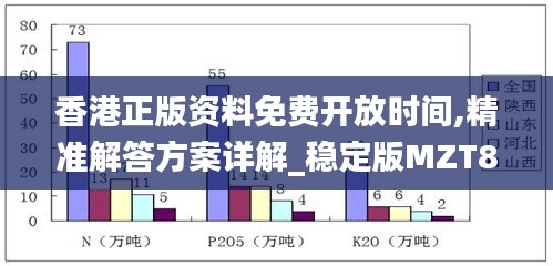 香港正版资料免费开放时间,精准解答方案详解_稳定版MZT89.991