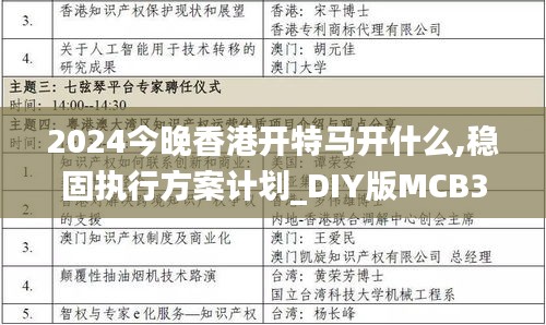 2024今晚香港开特马开什么,稳固执行方案计划_DIY版MCB38.305