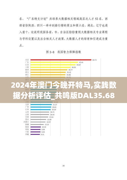 2024年澳门今晚开特马,实践数据分析评估_共鸣版DAL35.688