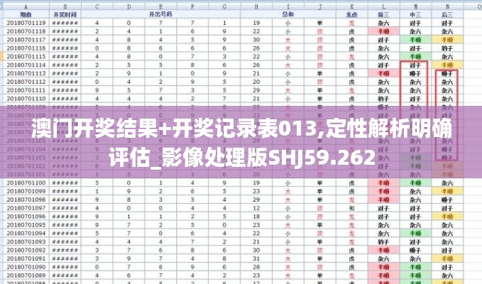 澳门开奖结果+开奖记录表013,定性解析明确评估_影像处理版SHJ59.262