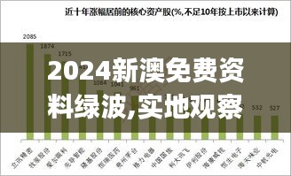 2024新澳免费资料绿波,实地观察数据设计_未来科技版FON45.609