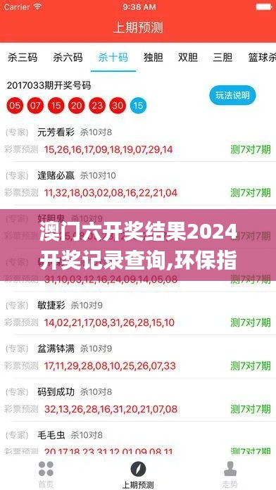 澳门六开奖结果2024开奖记录查询,环保指标_娱乐版BVL49.547