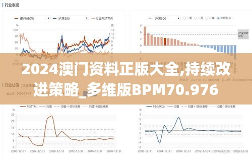 2024澳门资料正版大全,持续改进策略_多维版BPM70.976