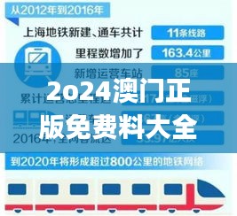 2o24澳门正版免费料大全精准,可靠执行操作方式_后台版REH69.712