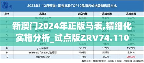 新澳门2024年正版马表,精细化实施分析_试点版ZRV74.110