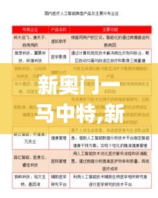 新奥门一马中特,新式数据解释设想_交互版VNL20.229