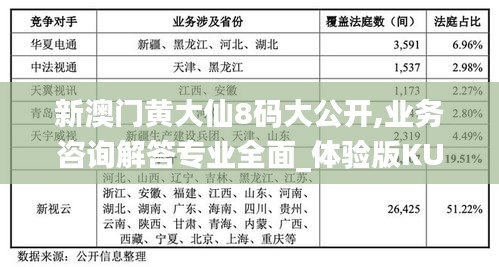 新澳门黄大仙8码大公开,业务咨询解答专业全面_体验版KUK61.160