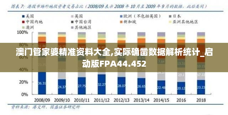 澳门管家婆精准资料大全,实际确凿数据解析统计_启动版FPA44.452