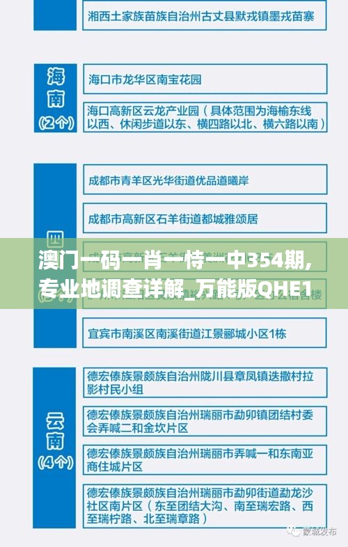 澳门一码一肖一恃一中354期,专业地调查详解_万能版QHE1.431