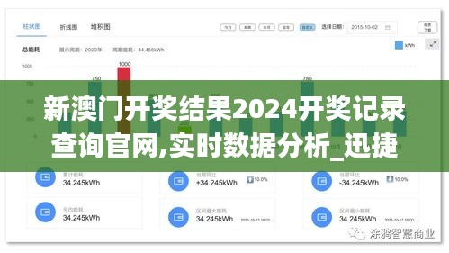 新澳门开奖结果2024开奖记录查询官网,实时数据分析_迅捷版XSQ97.885