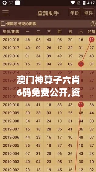 澳门神算子六肖6码免费公开,资源部署方案_娱乐版HJH19.972