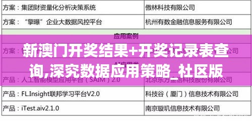 新澳门开奖结果+开奖记录表查询,深究数据应用策略_社区版JKH11.639