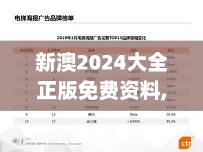 新澳2024大全正版免费资料,全身心数据指导枕_媒体版JJI90.268