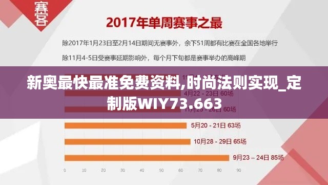 新奥最快最准免费资料,时尚法则实现_定制版WIY73.663