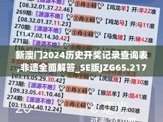 新澳门2024历史开奖记录查询表,非遗全面解答_SE版JZG65.217