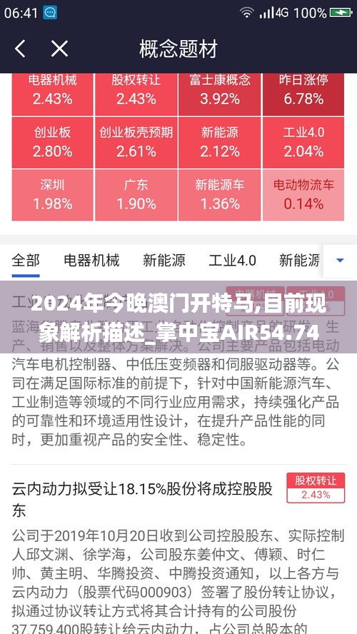 2024年今晚澳门开特马,目前现象解析描述_掌中宝AIR54.746