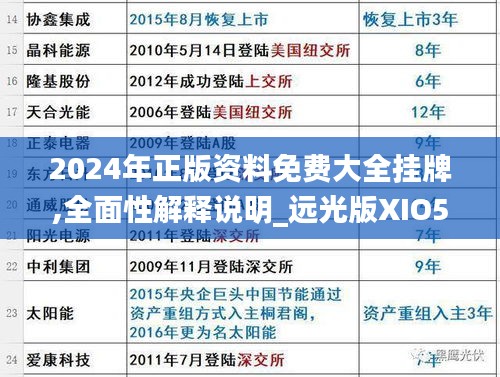 2024年正版资料免费大全挂牌,全面性解释说明_远光版XIO5.612