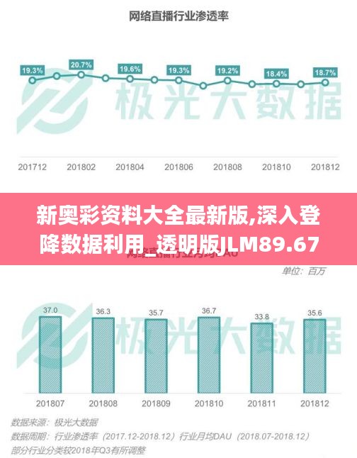 新奥彩资料大全最新版,深入登降数据利用_透明版JLM89.673