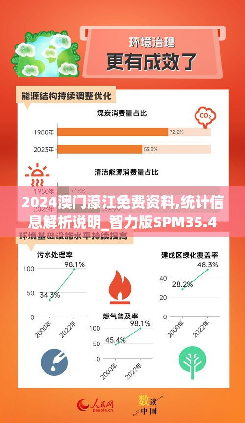 2024澳门濠江免费资料,统计信息解析说明_智力版SPM35.429