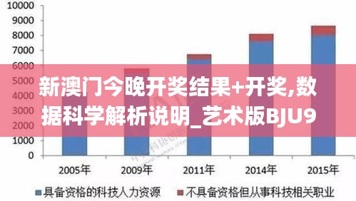 夫妻本是同 第2页