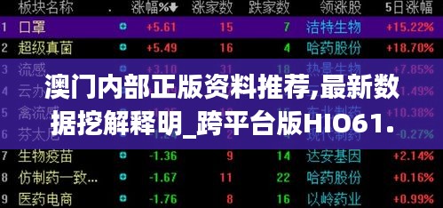 澳门内部正版资料推荐,最新数据挖解释明_跨平台版HIO61.626