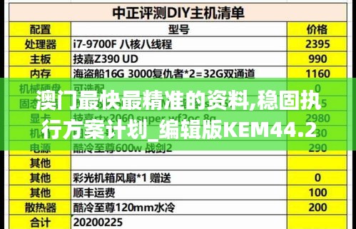 澳门最快最精准的资料,稳固执行方案计划_编辑版KEM44.264