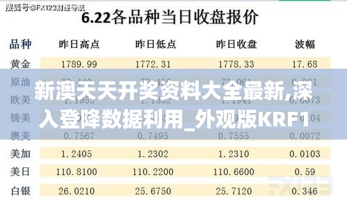 新澳天天开奖资料大全最新,深入登降数据利用_外观版KRF17.241