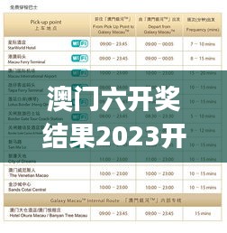 澳门六开奖结果2023开奖记录,平衡计划息法策略_限量版DBK10.298