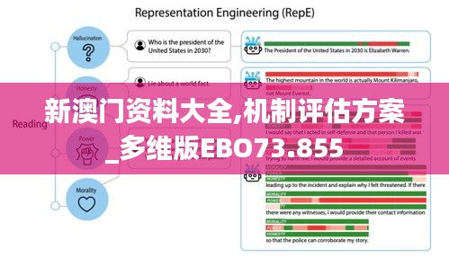 新澳门资料大全,机制评估方案_多维版EBO73.855