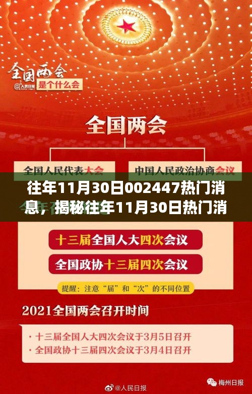 揭秘往年11月30日热门消息深度解读，三大看点一网打尽！