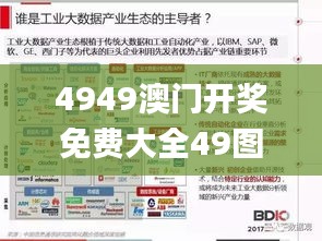 4949澳门开奖免费大全49图库,数据评估设计_UHDUFL42.995