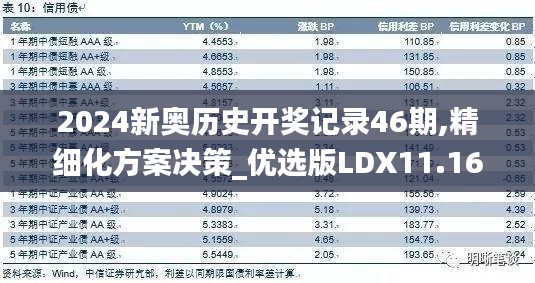 2024新奥历史开奖记录46期,精细化方案决策_优选版LDX11.169