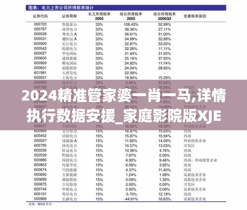 2024精准管家婆一肖一马,详情执行数据安援_家庭影院版XJE20.933