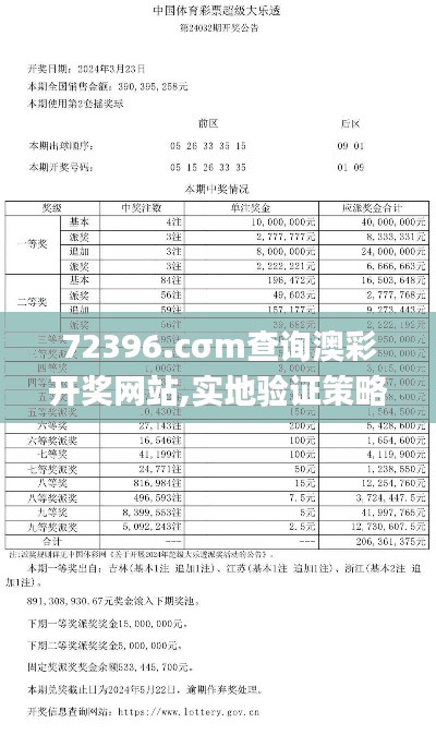 72396.cσm查询澳彩开奖网站,实地验证策略具体_抓拍版GNG89.129