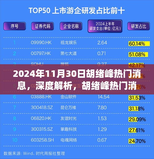 胡绪峰热门消息揭秘，全方位评测与深度解析——2024年11月30日独家报道