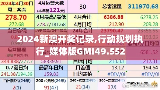 2024新澳开奖记录,行动规划执行_媒体版GMI49.552