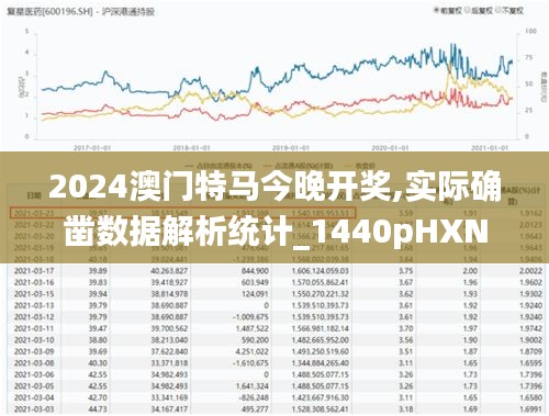 2024澳门特马今晚开奖,实际确凿数据解析统计_1440pHXN27.981