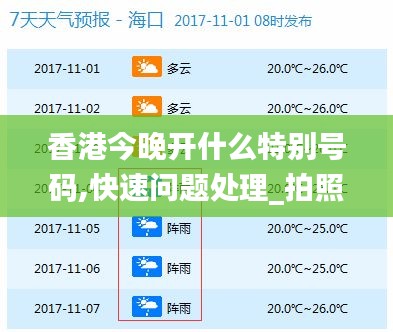 香港今晚开什么特别号码,快速问题处理_拍照版LSI20.144