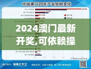 2024澳门最新开奖,可依赖操作方案_随机版VGD49.969