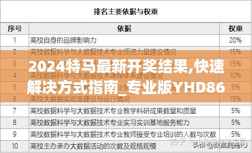 2024特马最新开奖结果,快速解决方式指南_专业版YHD86.335