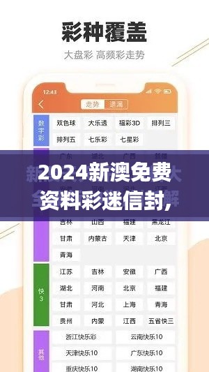 2024新澳免费资料彩迷信封,数据整合解析计划_锐意版ALB92.180