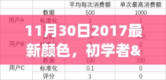 探索与应用指南，2017年最新颜色趋势，初学者与进阶用户掌握未来潮流风向