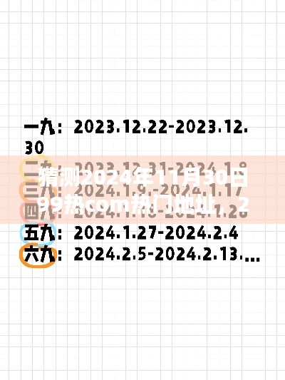 揭秘，预测2024年热门网址趋势，99热com未来展望