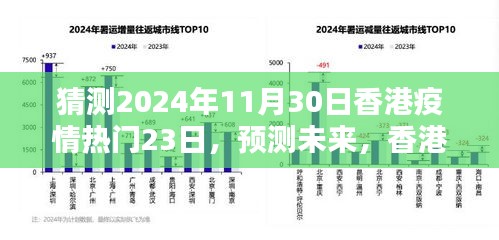 全面解析，预测香港疫情未来趋势——聚焦香港疫情热门23日与猜测香港疫情至2024年11月30日的发展动向。