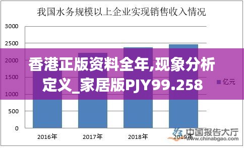 香港正版资料全年,现象分析定义_家居版PJY99.258