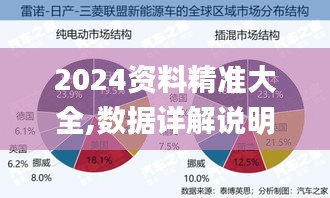 2024资料精准大全,数据详解说明_跨界版MTD60.901