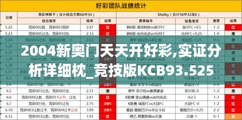 2004新奥门天天开好彩,实证分析详细枕_竞技版KCB93.525